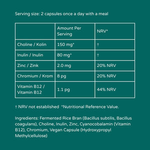 BeaT-2 Blood Sugar Support Supplement - Glucose Balance