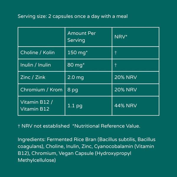 BeaT-2 Blood Sugar Support Supplement - Glucose Balance